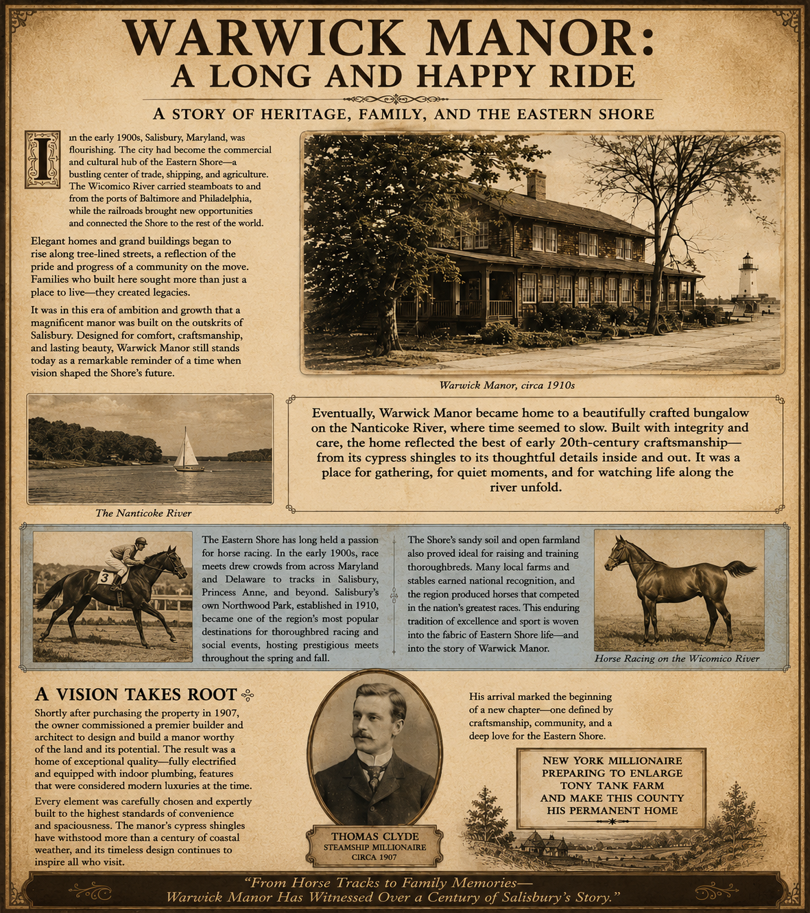Warwick Manor history panel — A Story of Heritage, Family, and the Eastern Shore